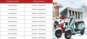 xe máy điện bao tiền