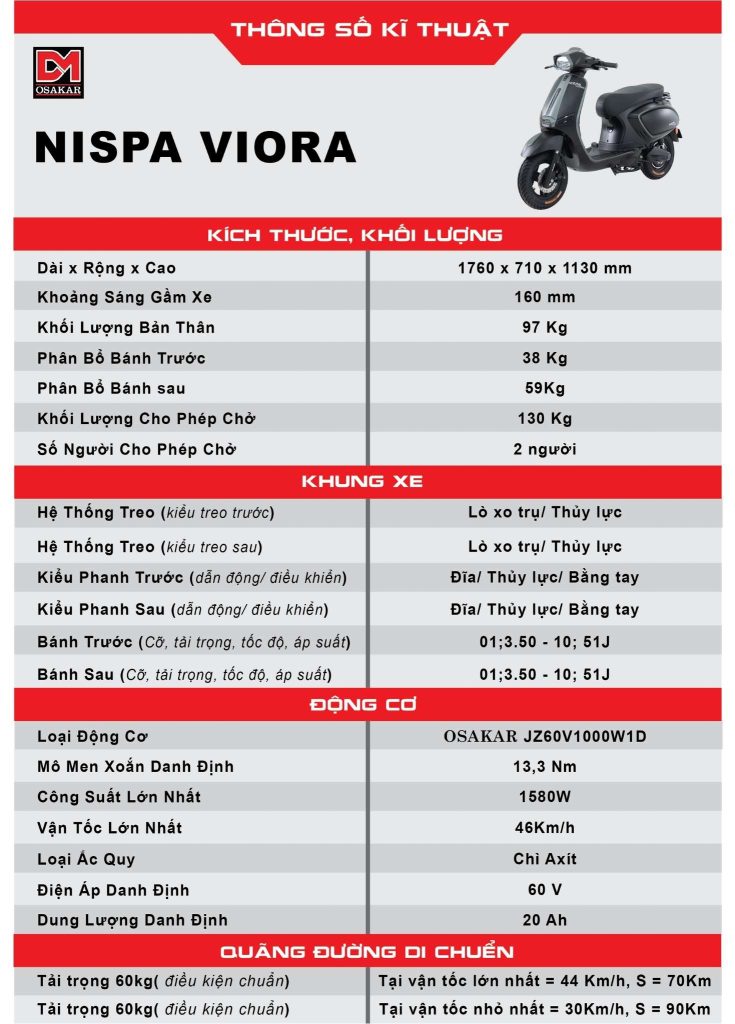 Thông số kỹ thuật xe NISPA VIORA