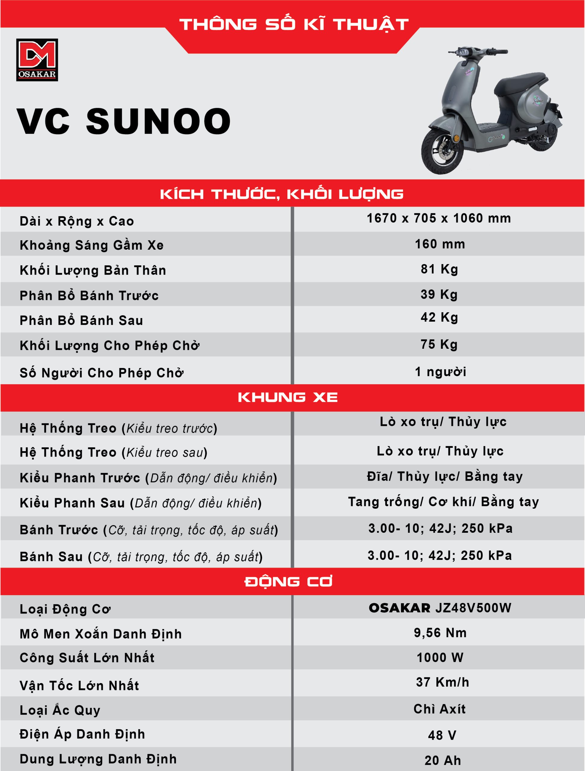 Bảng thông số kỹ thuật xe điện có bàn đạp VC SUNOO