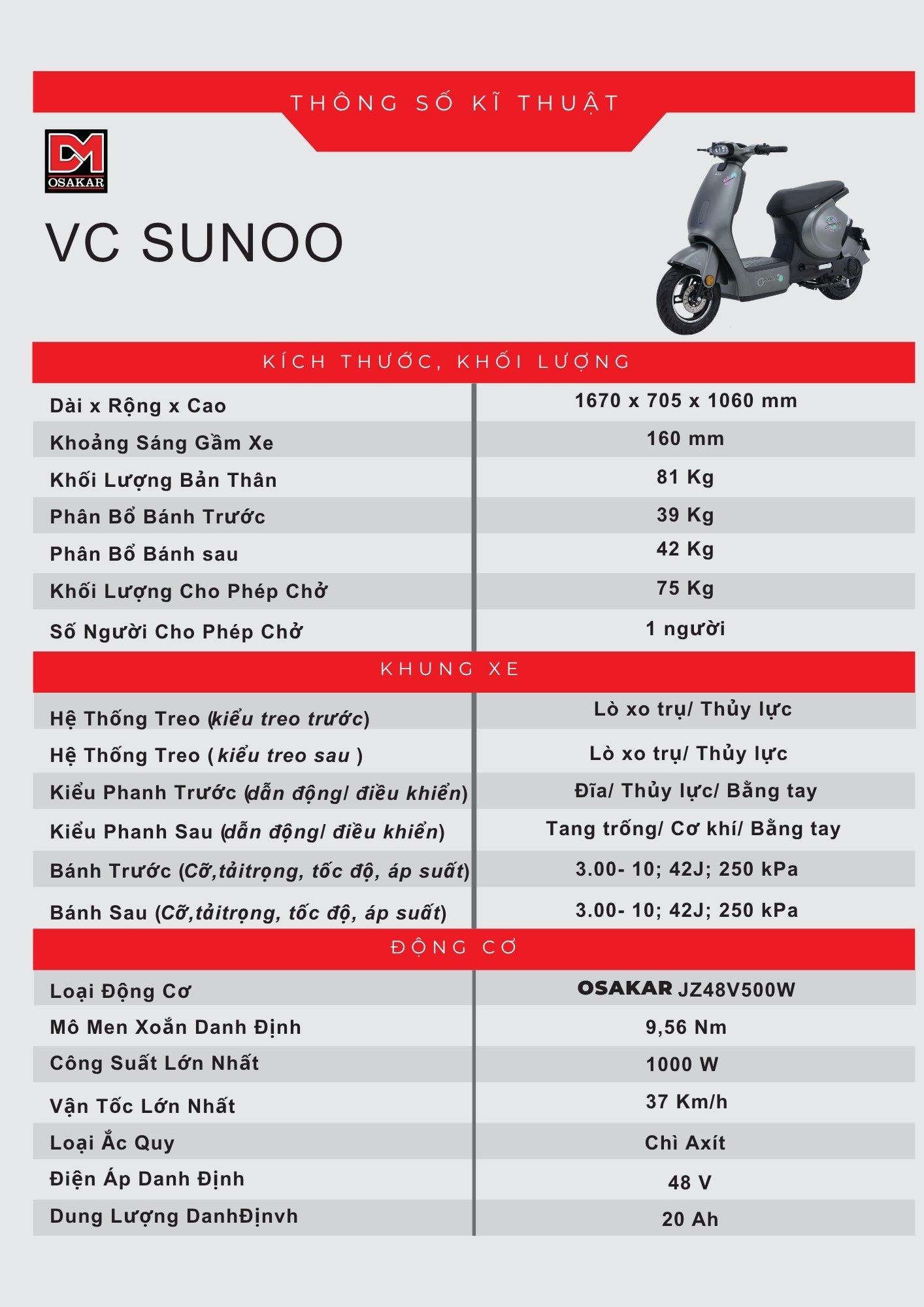 Bảng thông số kỹ thuật xe bàn đạp điện VC SUNOO
