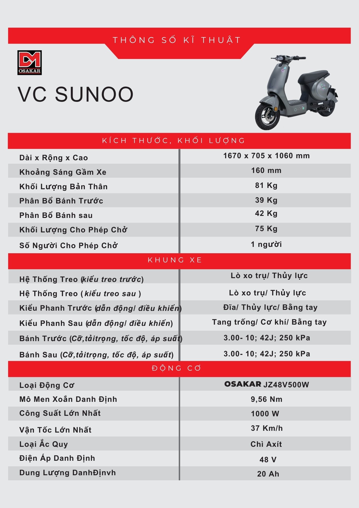 Bảng thông số kỹ thuật xe đạp điện VC SUNOO