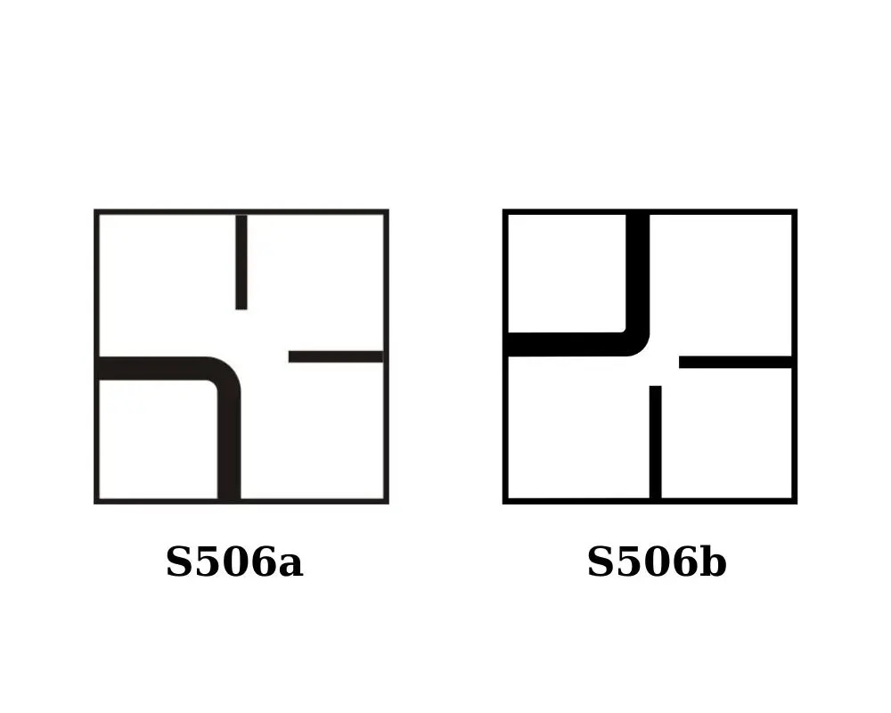 Biển S.506 - Bản đồ thu nhỏ chỉ dẫn hướng ưu tiên