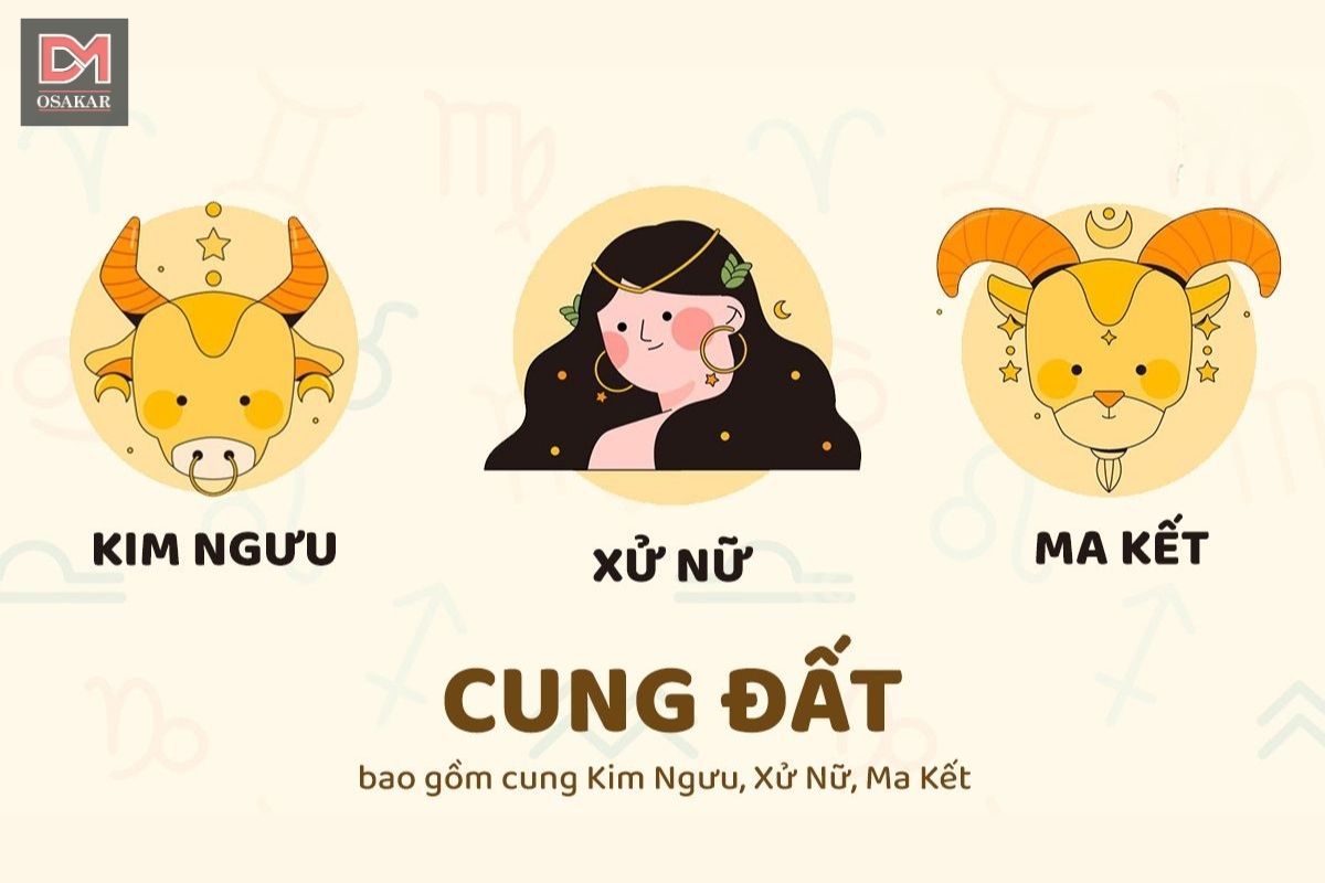 Cung Đất gồm ba đại diện: Kim Ngưu (20/4 – 20/5), Xử Nữ (23/8 – 22/9) và Ma Kết (22/12 – 19/1)