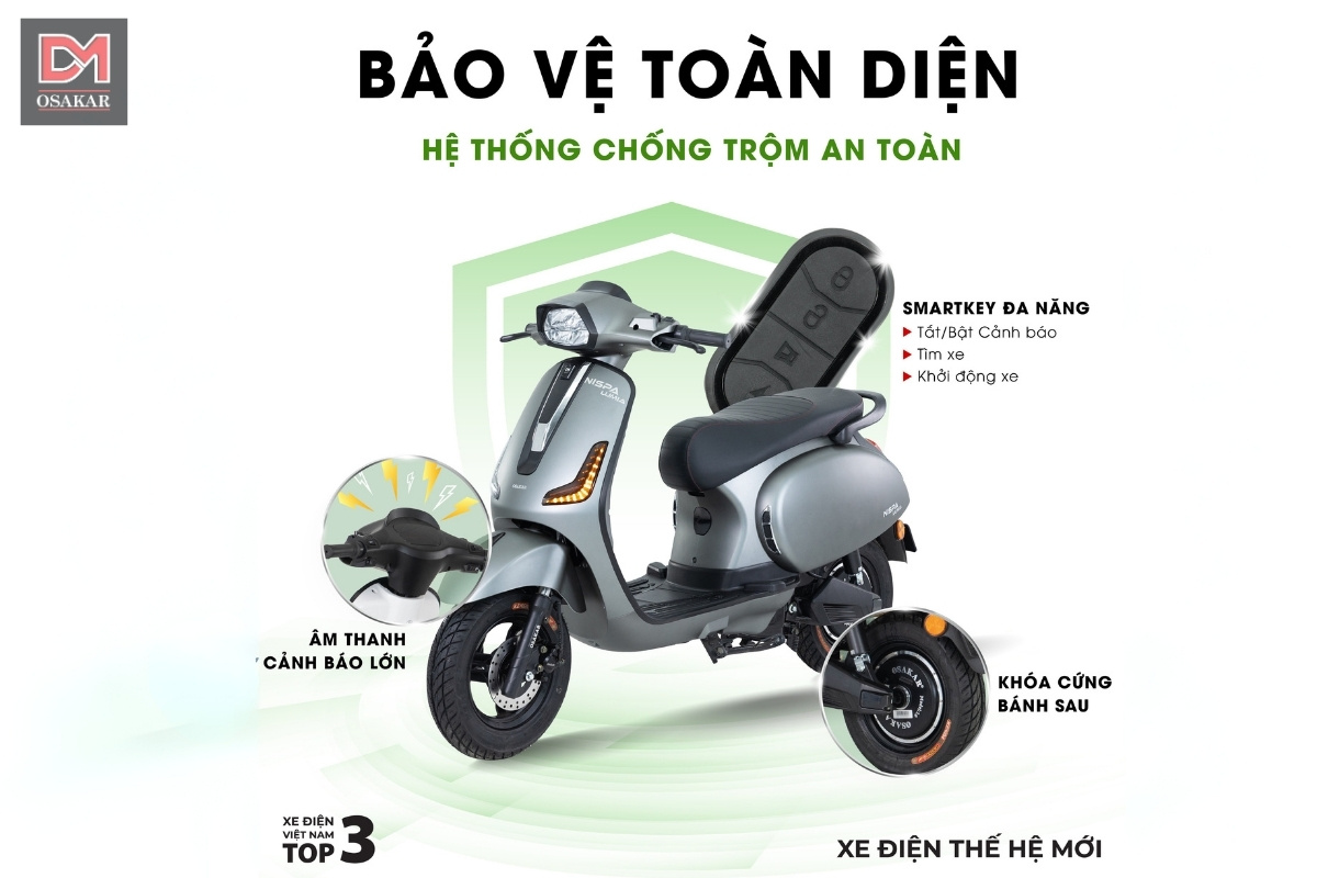 Ưu điểm của xe máy điện