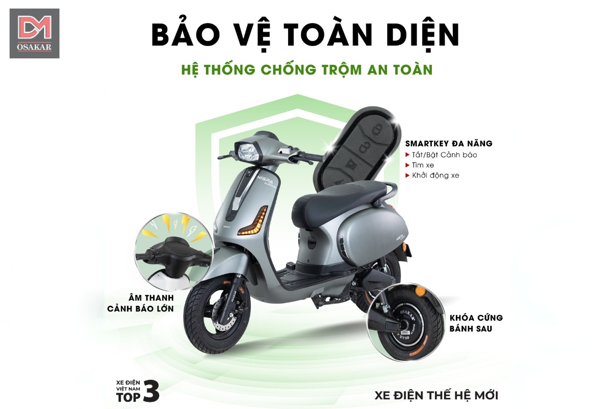 Những trường hợp nên mua xe điện, xe xăng 2025