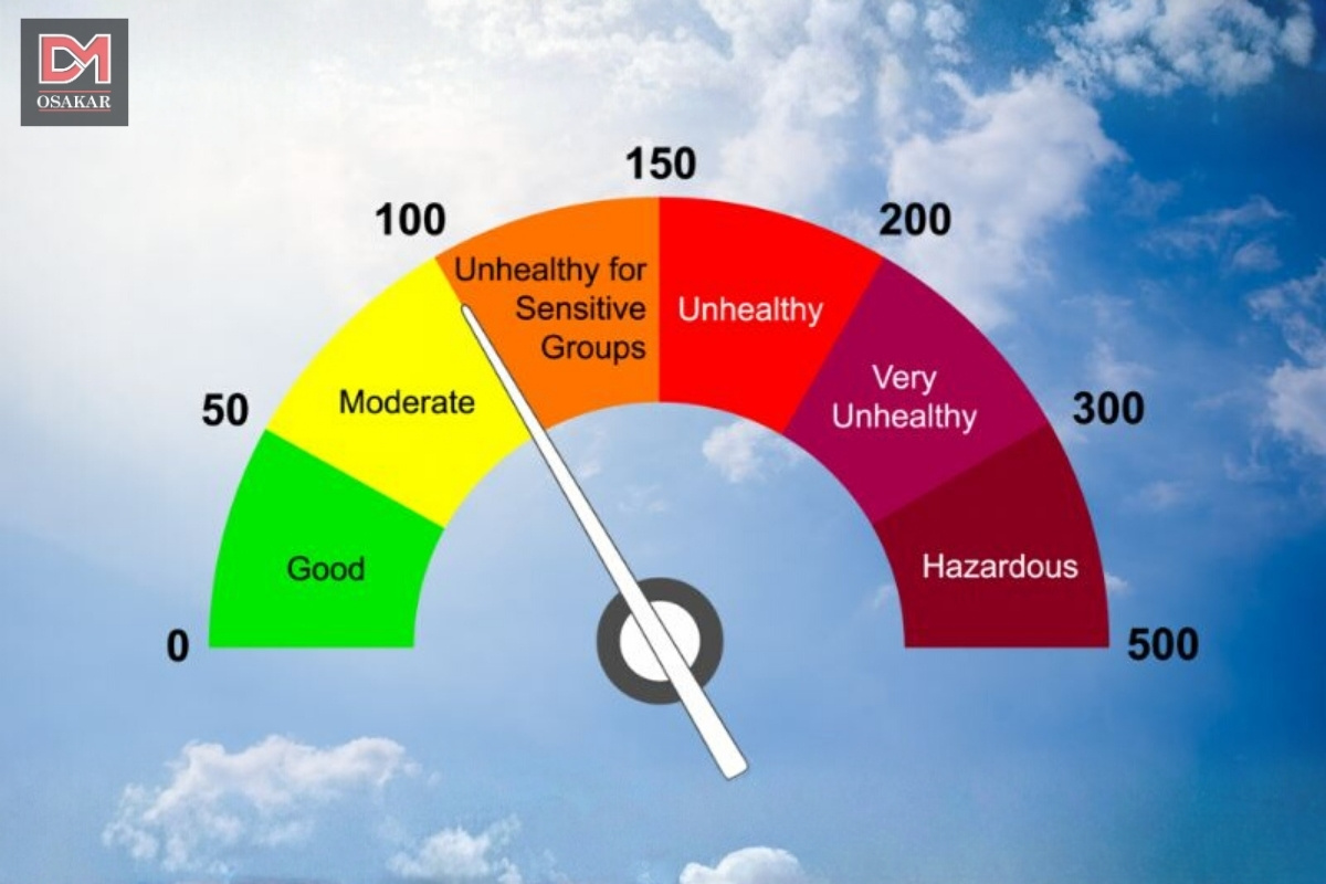 Chỉ số AQI là gì? Chỉ số AQI gồm những gì?