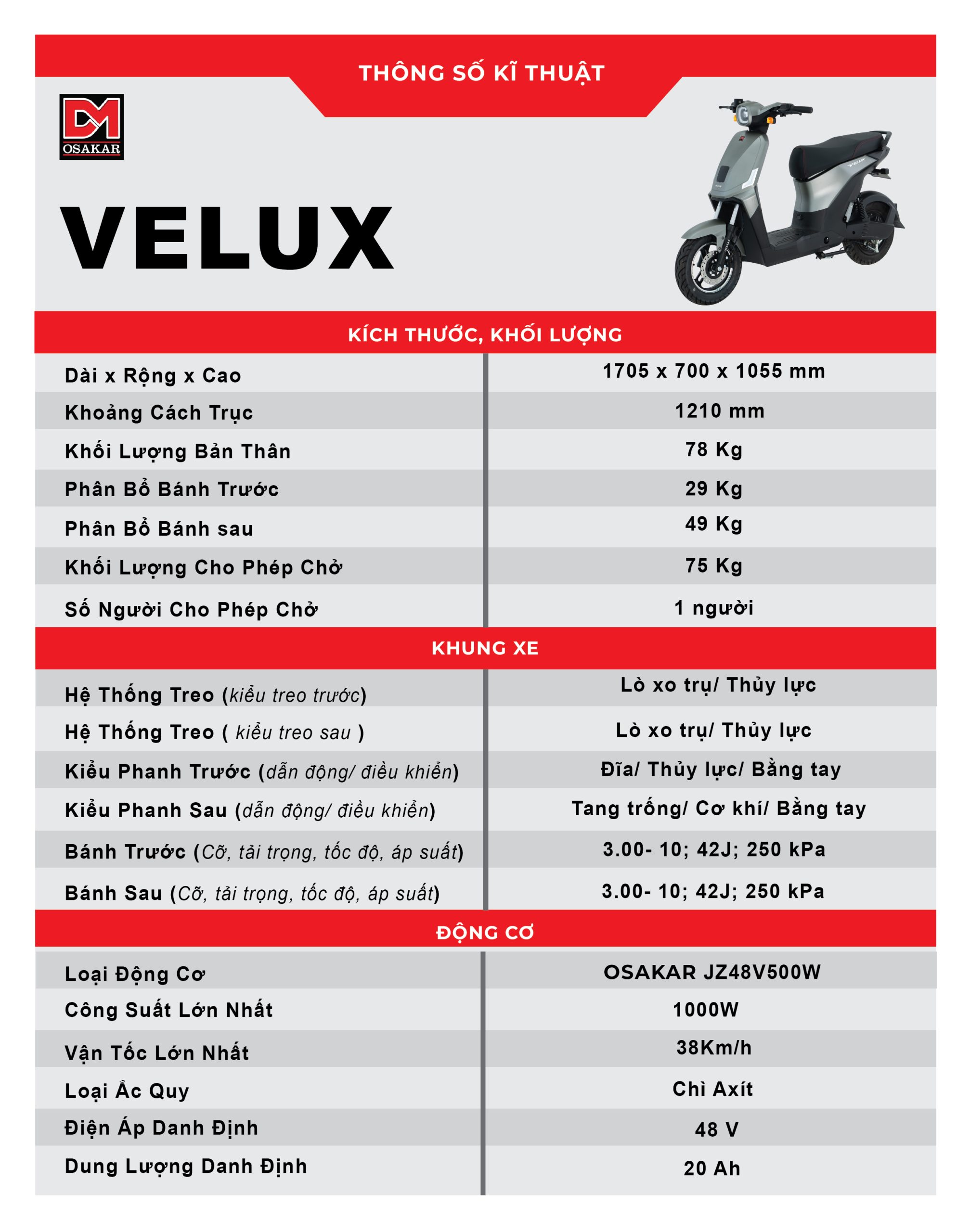 Chi tiết thông số kỹ thuật xe OSAKAR VELUX