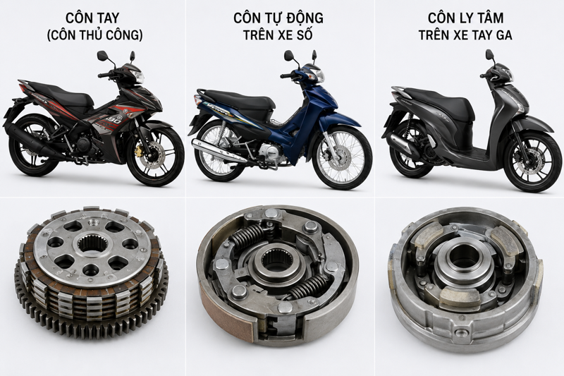 Ba loại côn xe máy phổ biến là côn tay, côn tự động trên xe số và côn ly tâm trên xe tay ga